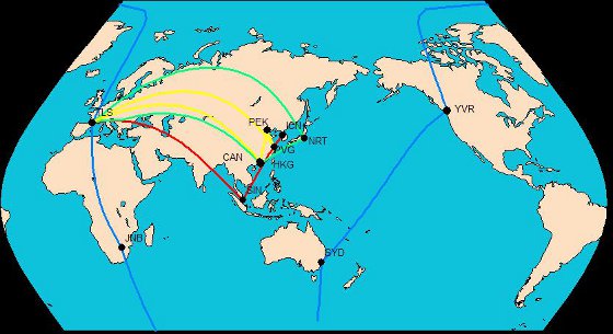Routes around the world