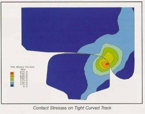 Contact stresses when cornering